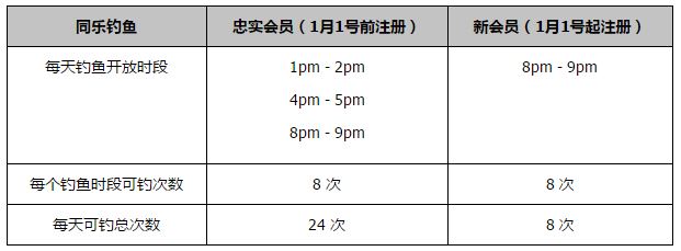 在切尔西当比分变为4-3时，我们本该结束比赛。